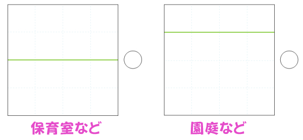 造形絵画練習 絵の構図を３秒で決める 背景アイディア 保育士試験対策クイズ